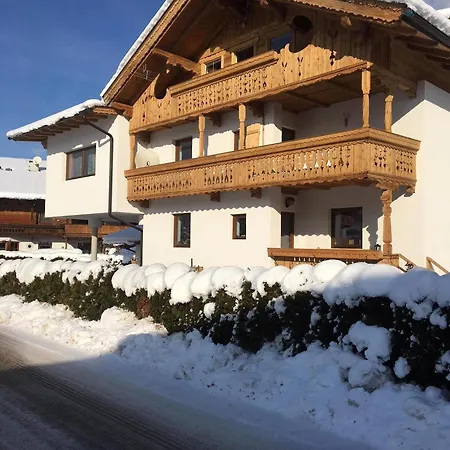 Panoramablick